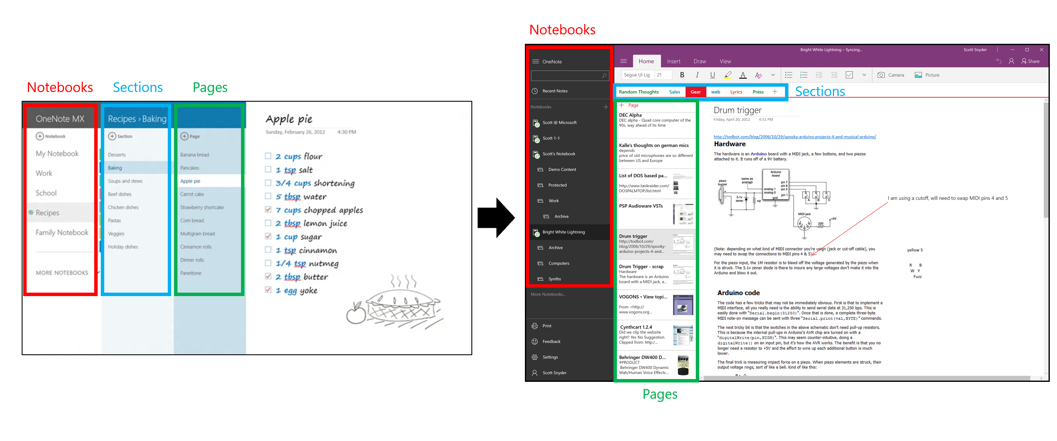 onenote widget windows 10